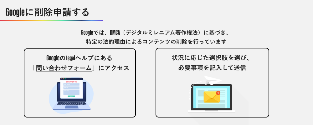 サイト管理者に編集・削除を申請する