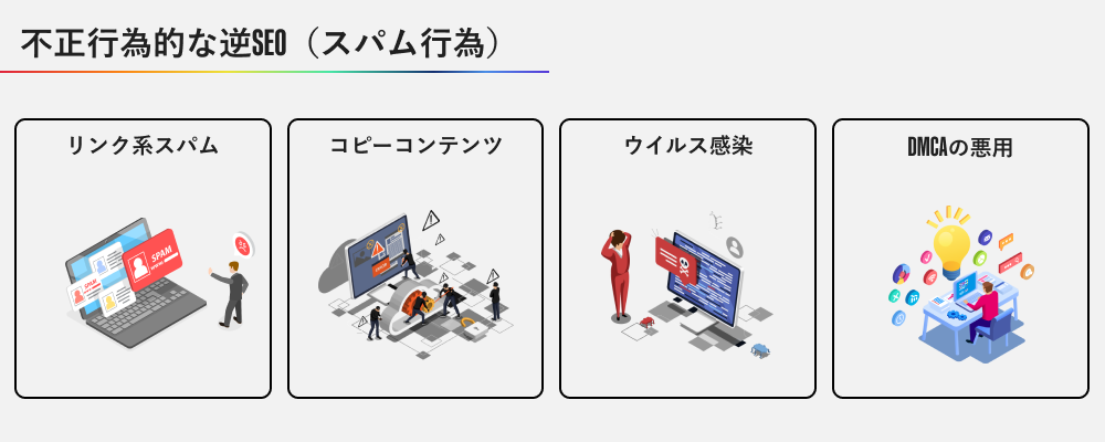 不正行為的な逆SEO（スパム行為）