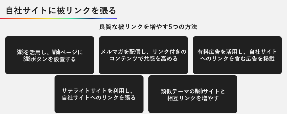 自社サイトに被リンクを張る