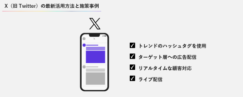 X（旧Twitter）の最新活用方法と施策事例