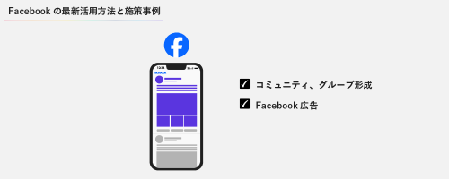 Facebookの最新活用方法と施策事例