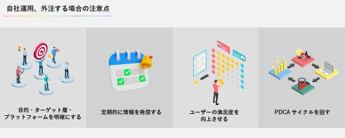 自社運用する場合の注意点、ポイントは、どのようにすればよいのか？外注パートナーとの付き合い方は？