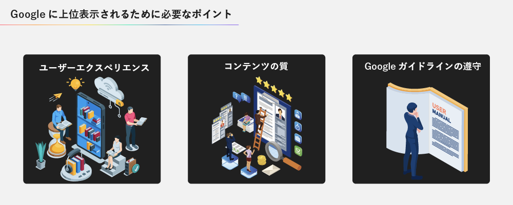 Googleに上位表示されるために必要なポイント