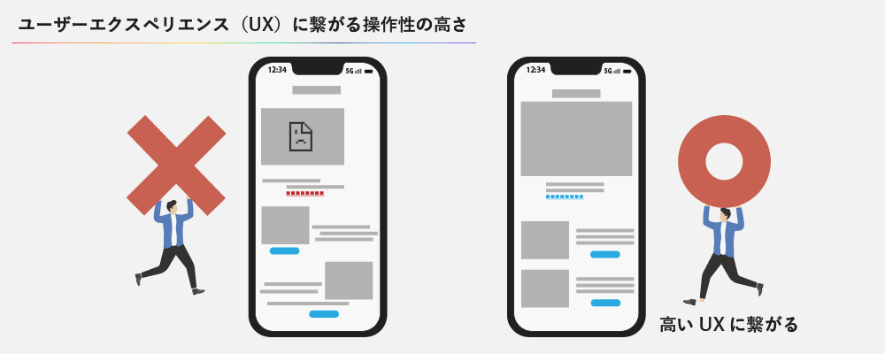 ユーザーエクスペリエンス（UX）に繋がる操作性の高さ