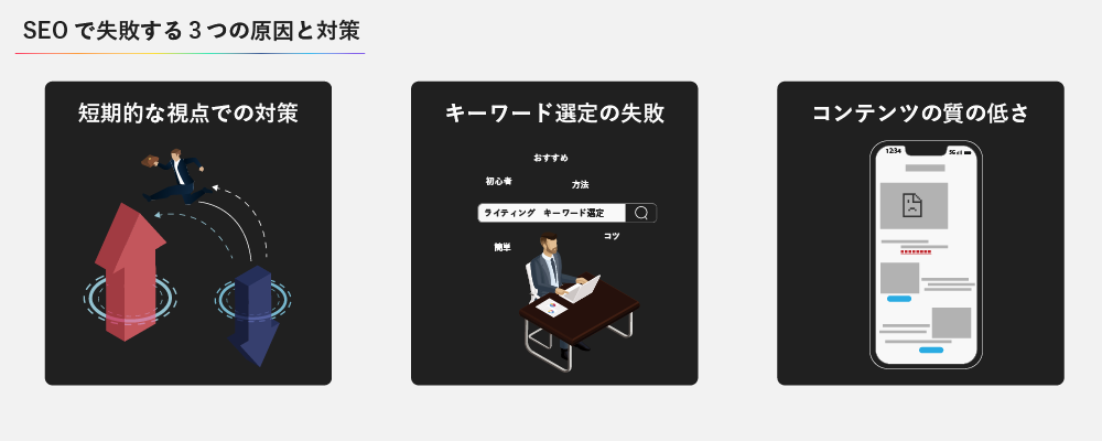 SEOで失敗する３つの原因と対策