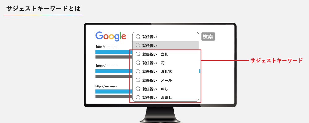 サジェストキーワードとは