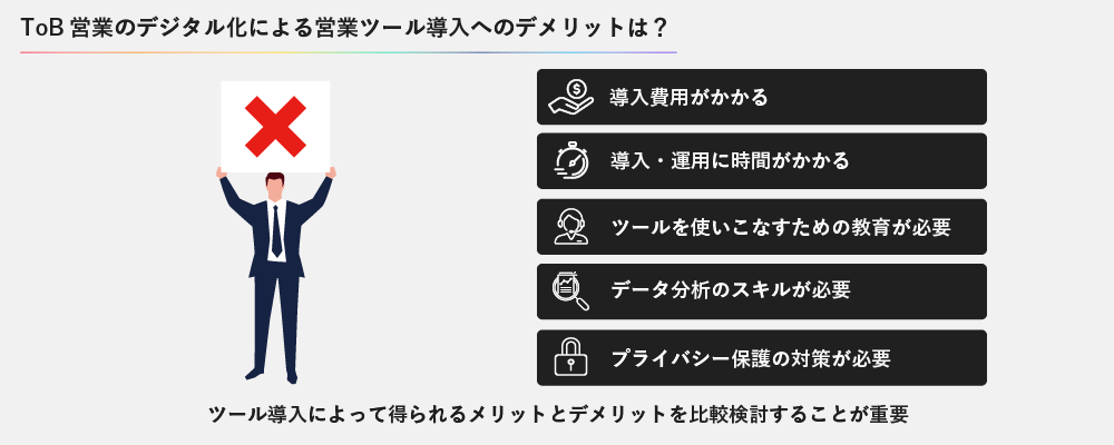 ToB営業のデジタル化による営業ツール導入へのデメリット