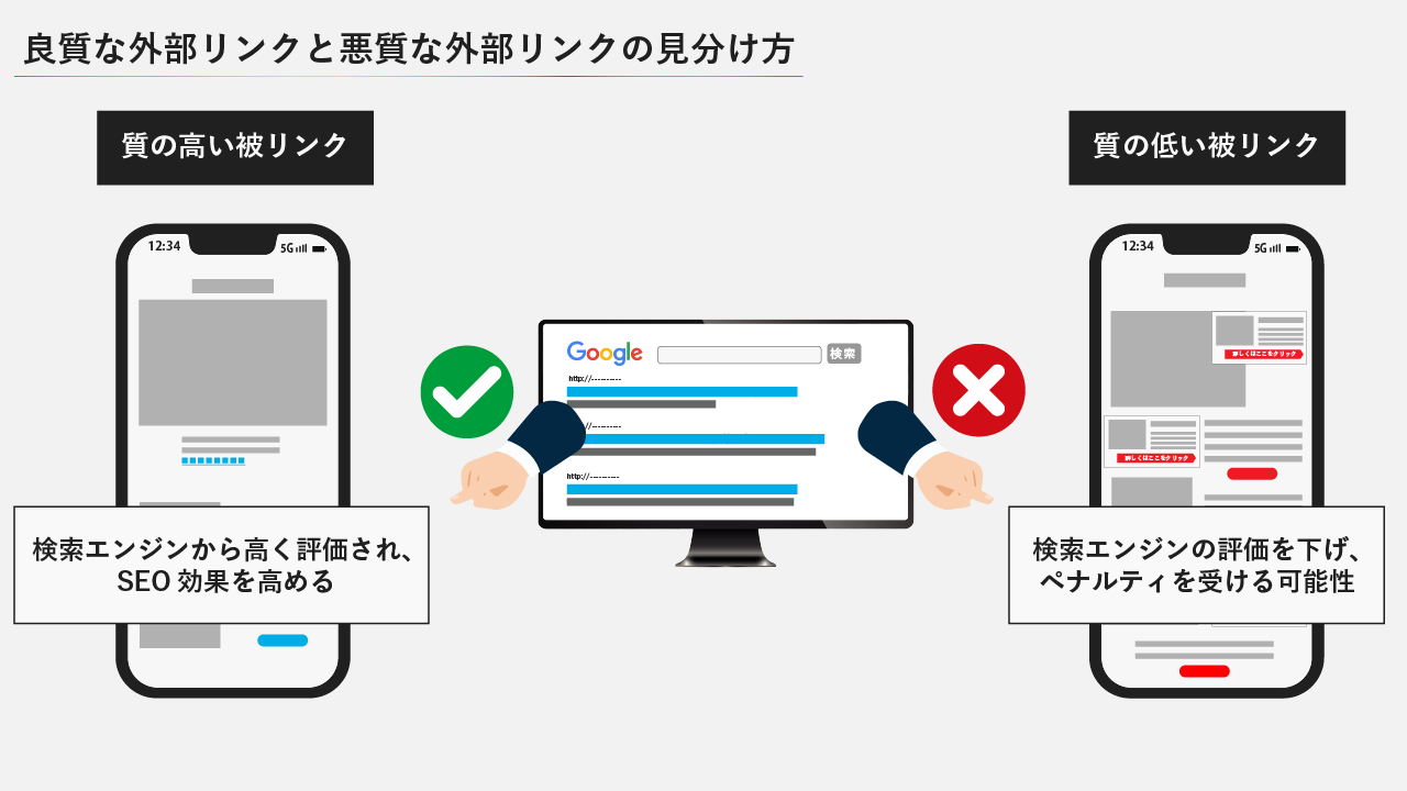 良質な外部リンクと悪質な外部リンクの見分け方