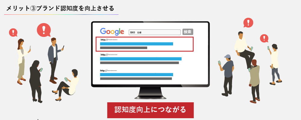 メリット③ブランド認知度を向上させる